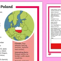 Polska po angielsku: Poland, Polish, Pole wszystko, co musisz wiedzieć