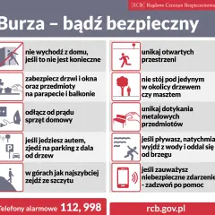 Burza: rz czy ż? Prosta zasada, by nigdy się nie mylić!
