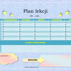 Wnioski z zajęć wyrównawczych z matematyki: gotowe wzory i planowanie