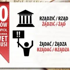"Po prostu" pisownia. Dlaczego zawsze osobno?