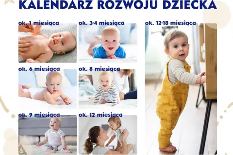 Sześć zdjęć dzieci w różnym wieku, od niemowlaka do rocznego, z podpisami wiekowymi.