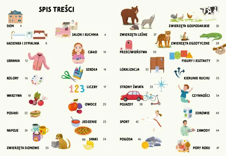 Co to jest słownik? Odkryj jego moc i rodzaje na co dzień!
