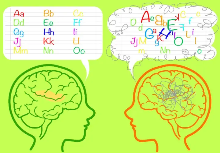 Dysleksja i dysgrafia: Czy Twoje dziecko potrzebuje wsparcia? Przewodnik