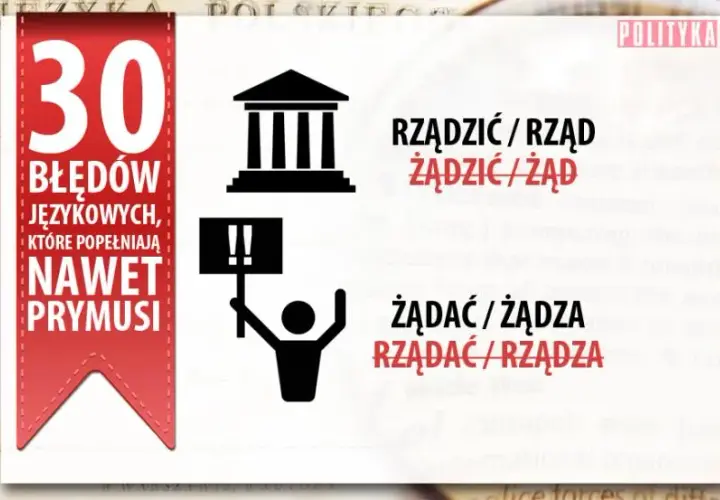 "Po prostu" pisownia. Dlaczego zawsze osobno?