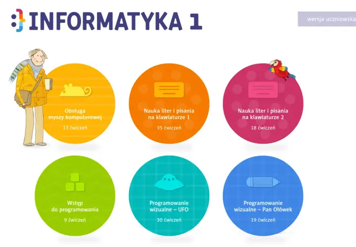 Jak zorganizować zajęcia wyrównawcze z informatyki? Krok po kroku!