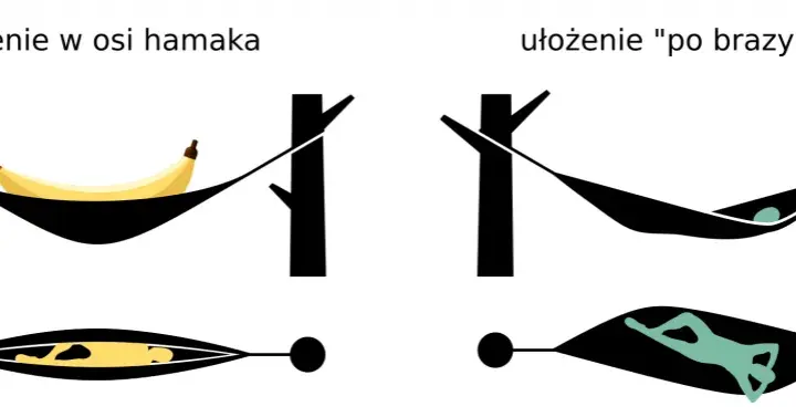Hamak czy chamak? Poprawna pisownia raz na zawsze!
