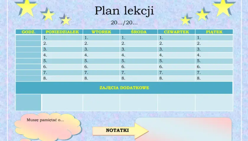 Wnioski z zajęć wyrównawczych z matematyki: gotowe wzory i planowanie