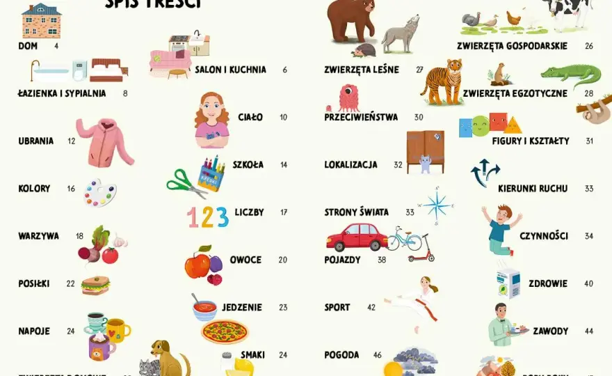 Co to jest słownik? Odkryj jego moc i rodzaje na co dzień!