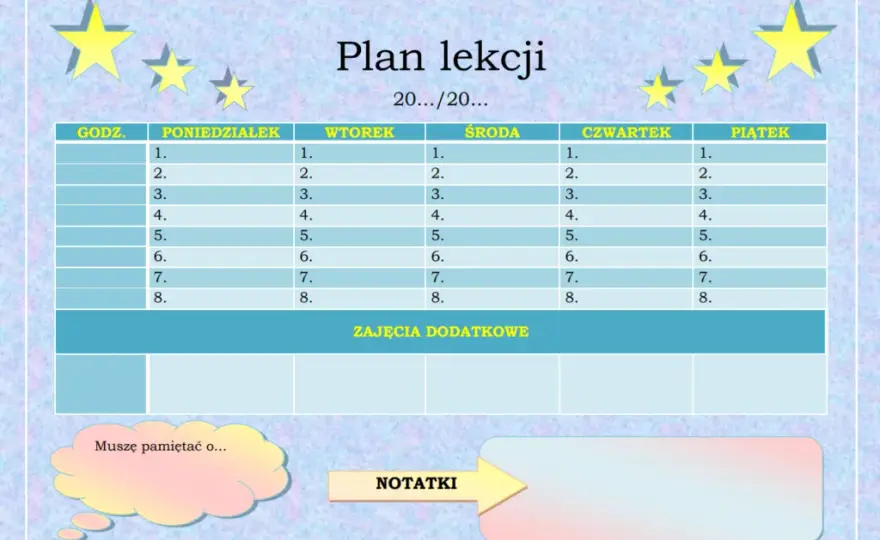 Wnioski z zajęć wyrównawczych z matematyki: gotowe wzory i planowanie