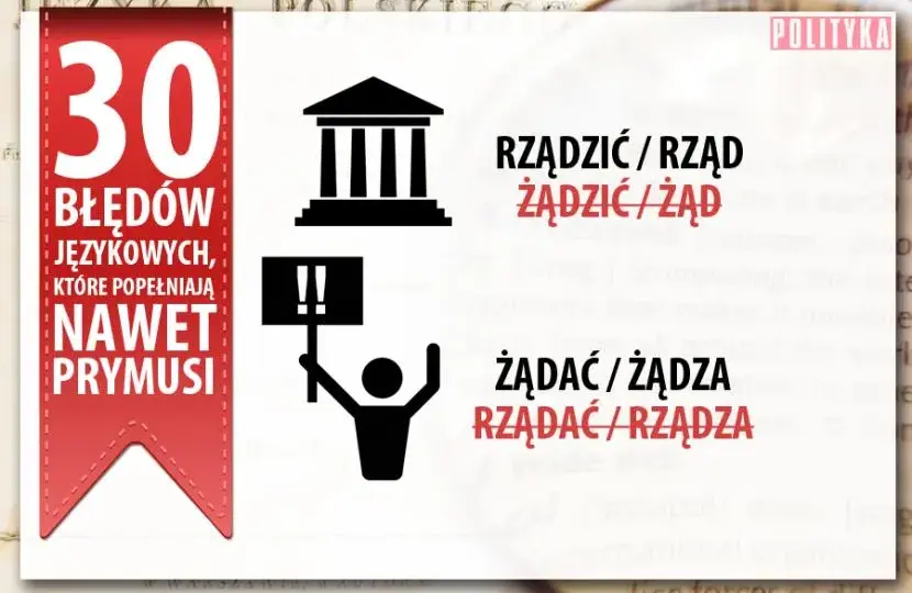 "Po prostu" pisownia. Dlaczego zawsze osobno?