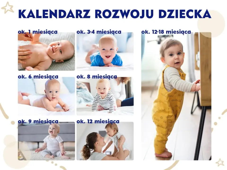 Rozwój dziecka: Jak sprawdzić wiek rozwojowy i co dalej?